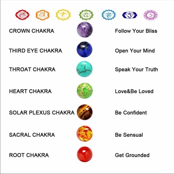 RAINY✨Colorful bead black chakra bracelet - Picture 2 of 3